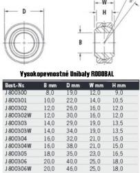 Obrzok (1)